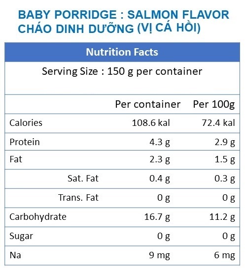 Nutrition_facts_Salmon_EN_Bag